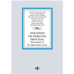 Nociones de Derecho Procesal
