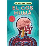 Un Mon Per Capes Cos Huma