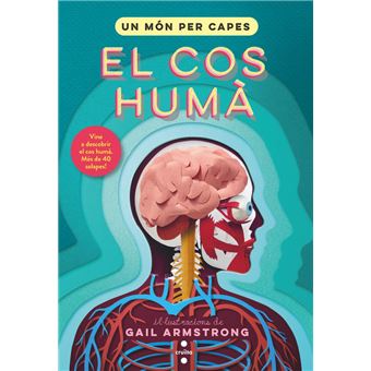 Un Mon Per Capes Cos Huma