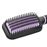 Cepillo alisador Philips StyleCare Essential BHH880/00 Negro_1