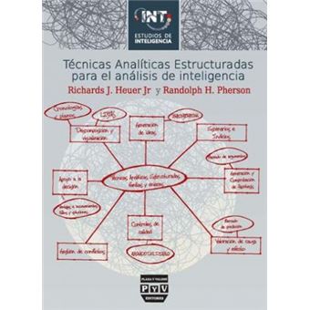 Técnicas Analíticas Estructuradas Para El Análisis De Inteligencia - 1