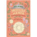 Protocolo En La Mesa