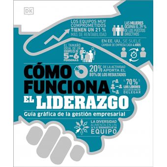 Cómo funciona el liderazgo