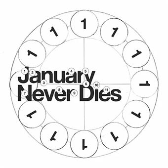 January Never Dies - CD