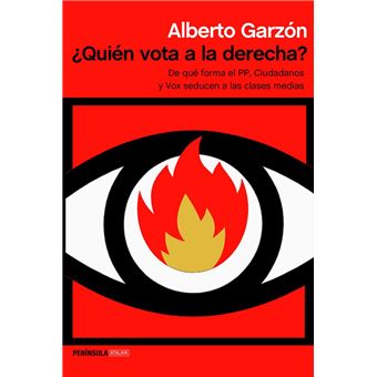 ¿Quién vota a la derecha?