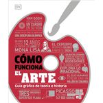 Cómo funciona el arte