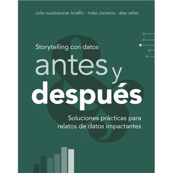 Storytelling con datos, antes y después