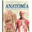 Anatomía