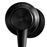 Auriculares Noise Cancelling Xiaomi Mi Noise Cancelling Tipo C Negro_3