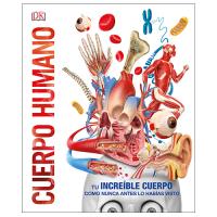 Cuerpo humano