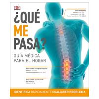 ¿Qué me pasa?