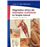 Diagnostico clinico del miembro sup