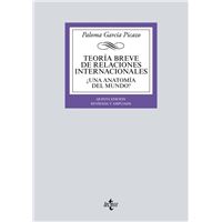 Teoría breve de relaciones internacionales
