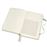 Cuaderno Moleskine Pasion Journal Bienestar verde_2