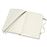 Cuaderno Moleskine Pasion Journal Bienestar verde_3