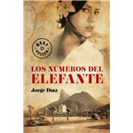 Los números del elefante 