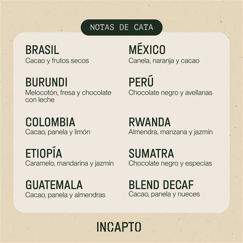 Cafetera Superautomática Incapto Modelo Blanco + Pack Degustación Worldwide  Café en Grano de Especialidad - Comprar en Fnac