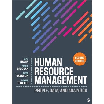 Human Resource Management - 1