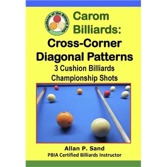 Carom Billiards: Cross-Corner Diagonal Patterns - 3-Cushion Billiards Championship Shots - 1