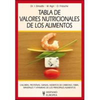 Tabla De Valores Nutricionales De Los Alimentos