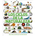 Los ciclos de la naturaleza