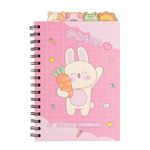 Project Notebook Erik Kawaii