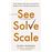 See solve scale