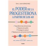 El poder de la progesterona a partir de los 40