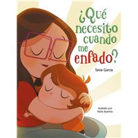 ¿Qué necesito cuando me enfado?