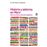 Historia y sistema en marx
