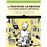 Machine Learning Y La Inteligencia Artificial