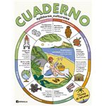 Cuaderno. Trivia de verano