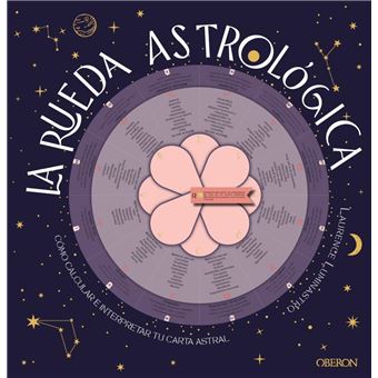 La rueda astrológica