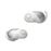 Auriculares Noise Cancelling Sony WF-SP700NW Blanco_0