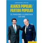 Alianza Popular/Partido Popular