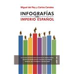 Infografias del imperio español