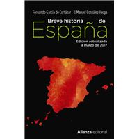 Breve historia de España
