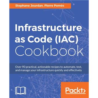 Infrastructure as Code (IAC) Cookbook - 1