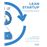 Lean startup