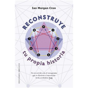 Reconstruye tu propia historia