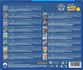 Pack Paw Patrol Patrulla Canina - 15 películas - DVD_1