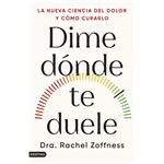 Dime dónde te duele