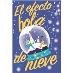El efecto bola de nieve