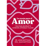 La receta para el amor