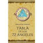 Tabla de los 72 angeles
