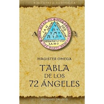 Tabla de los 72 angeles