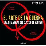 El Arte De La Guerra