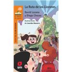 La Ruta de los Llorones