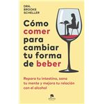 Cómo comer para cambiar tu forma de