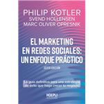 El Marketing En Redes Sociales